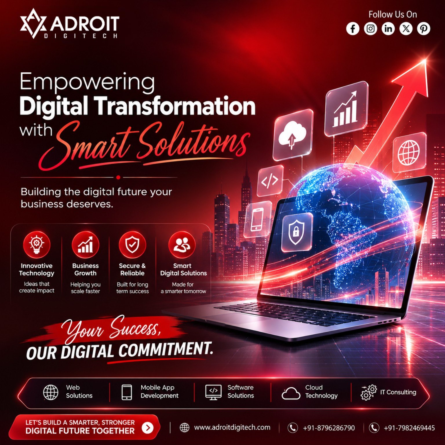 Adroit Digitech digital transformation with smart web, mobile, software and cloud solutions