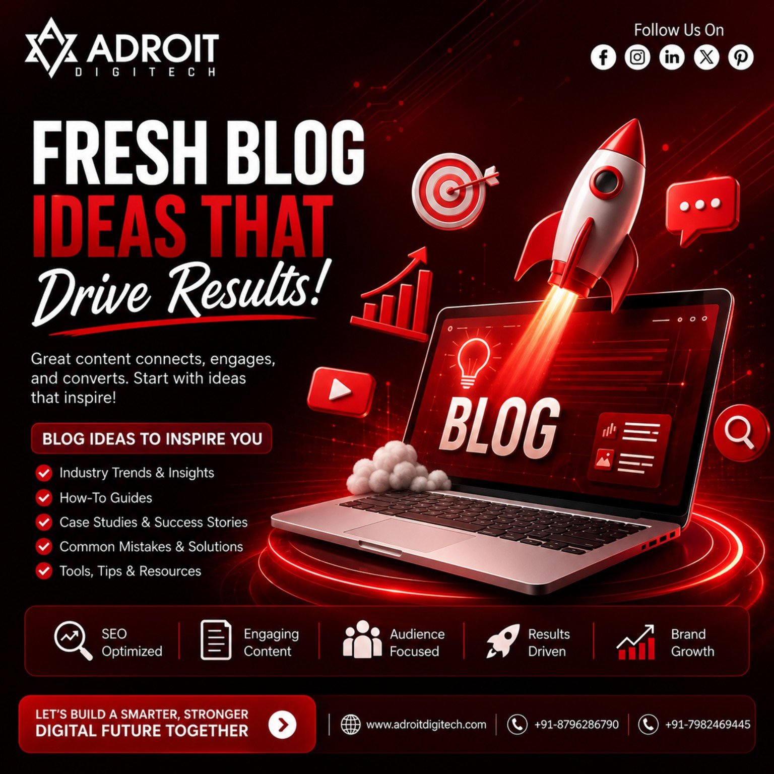 Fresh blog ideas that drive results with SEO optimized engaging content and business growth