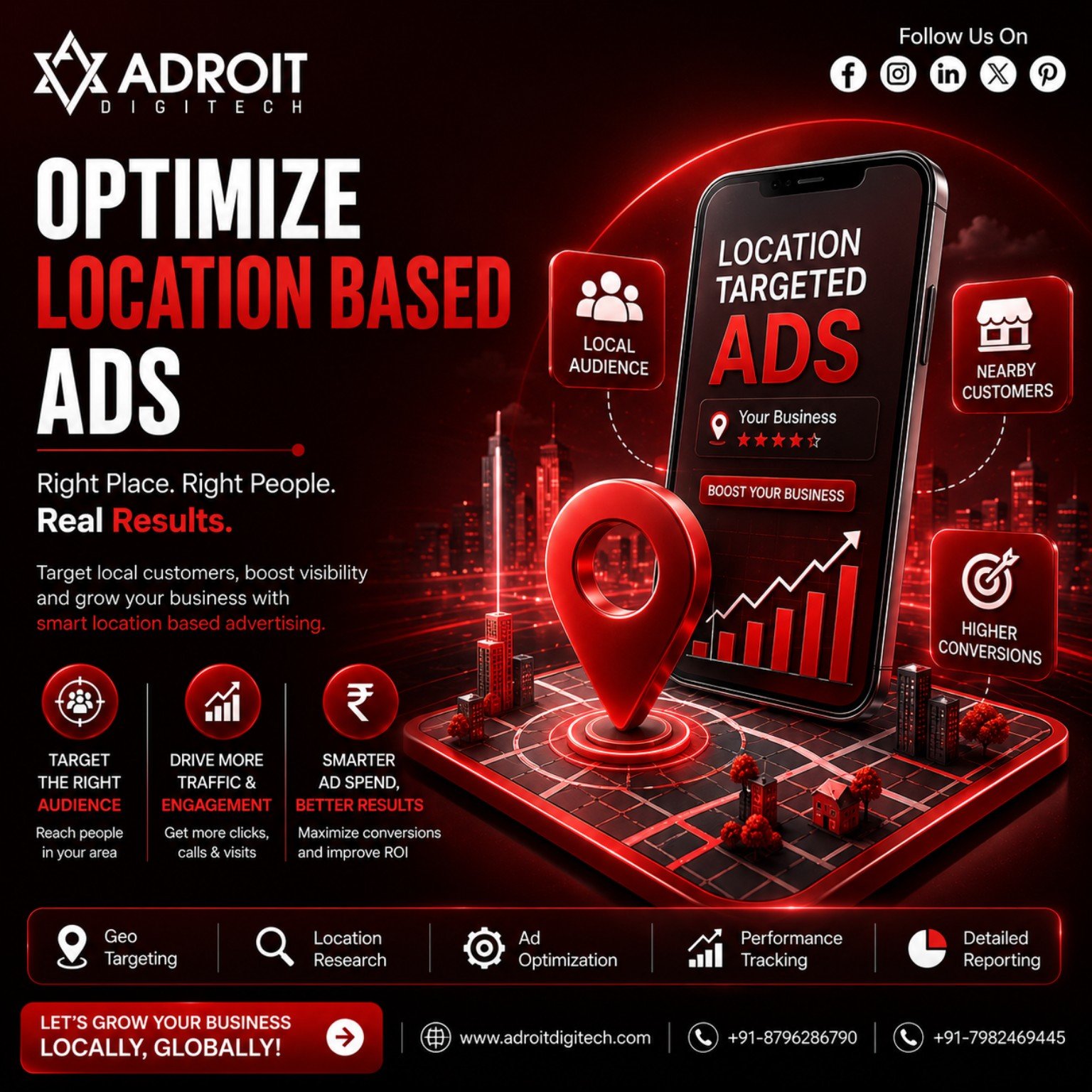 Location-based ads using geo targeting to reach local customers and improve conversions