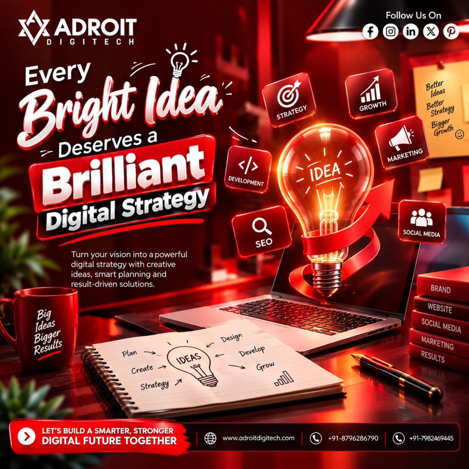 Every Bright Idea Deserves a Brilliant Digital Strategy for Business Growth