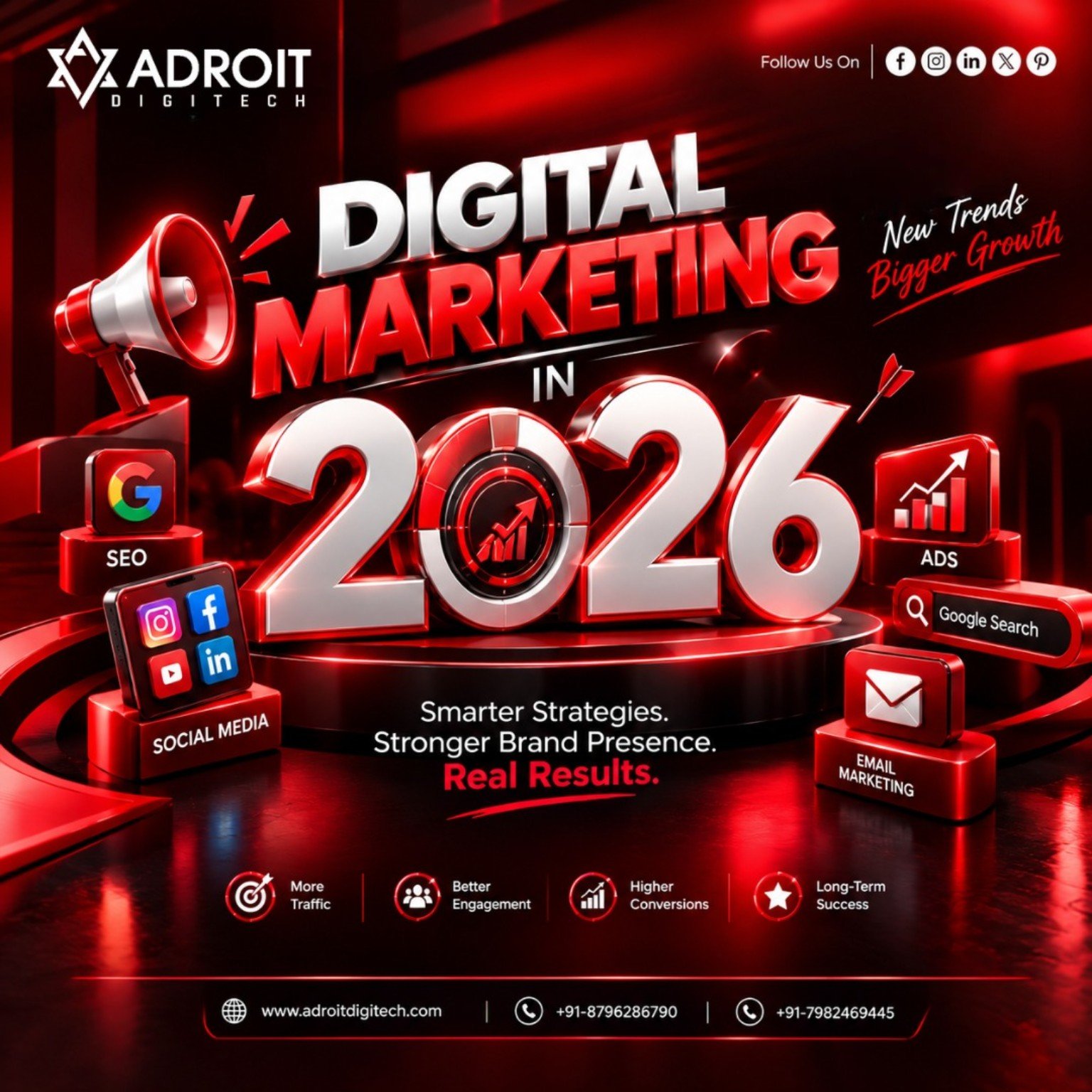 Digital Marketing in 2026 with SEO, Google Ads, social media and email marketing strategies