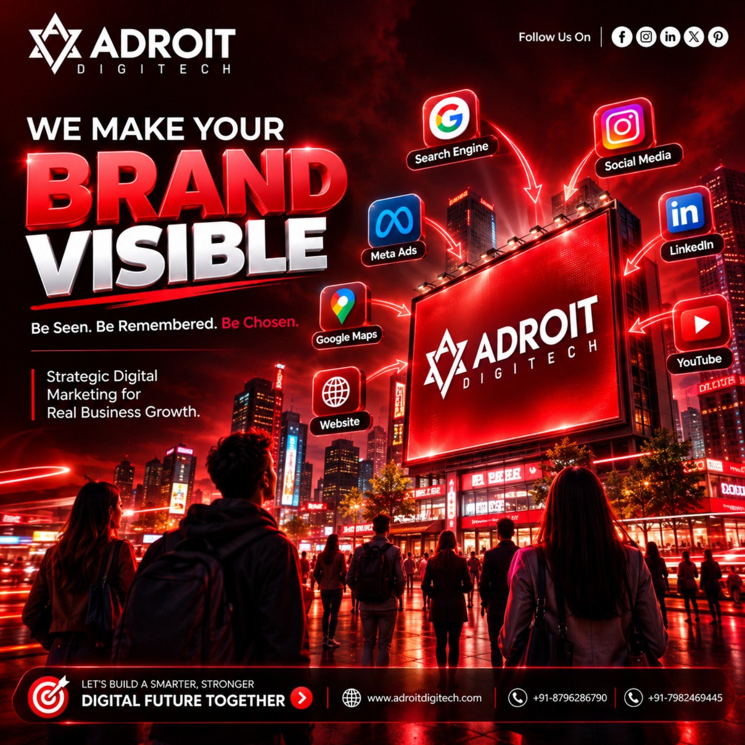 Adroit Digitech strategic digital marketing for brand visibility through Google, social media, Meta Ads, Google Maps, website, LinkedIn and YouTube