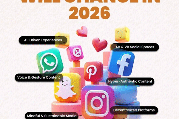How Social Media Will Change in 2026: The Next Era of Digital Engagement