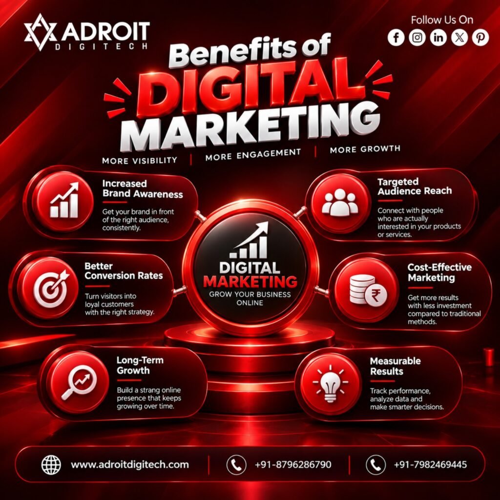 Benefits of digital marketing for business growth and targeted audience reach