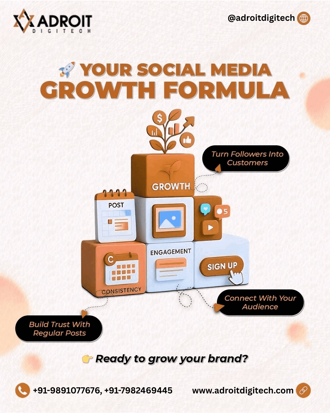 Your Social Media Growth Formula: How Adroit Digitech Helps Brands Grow Faster in Delhi NCR
