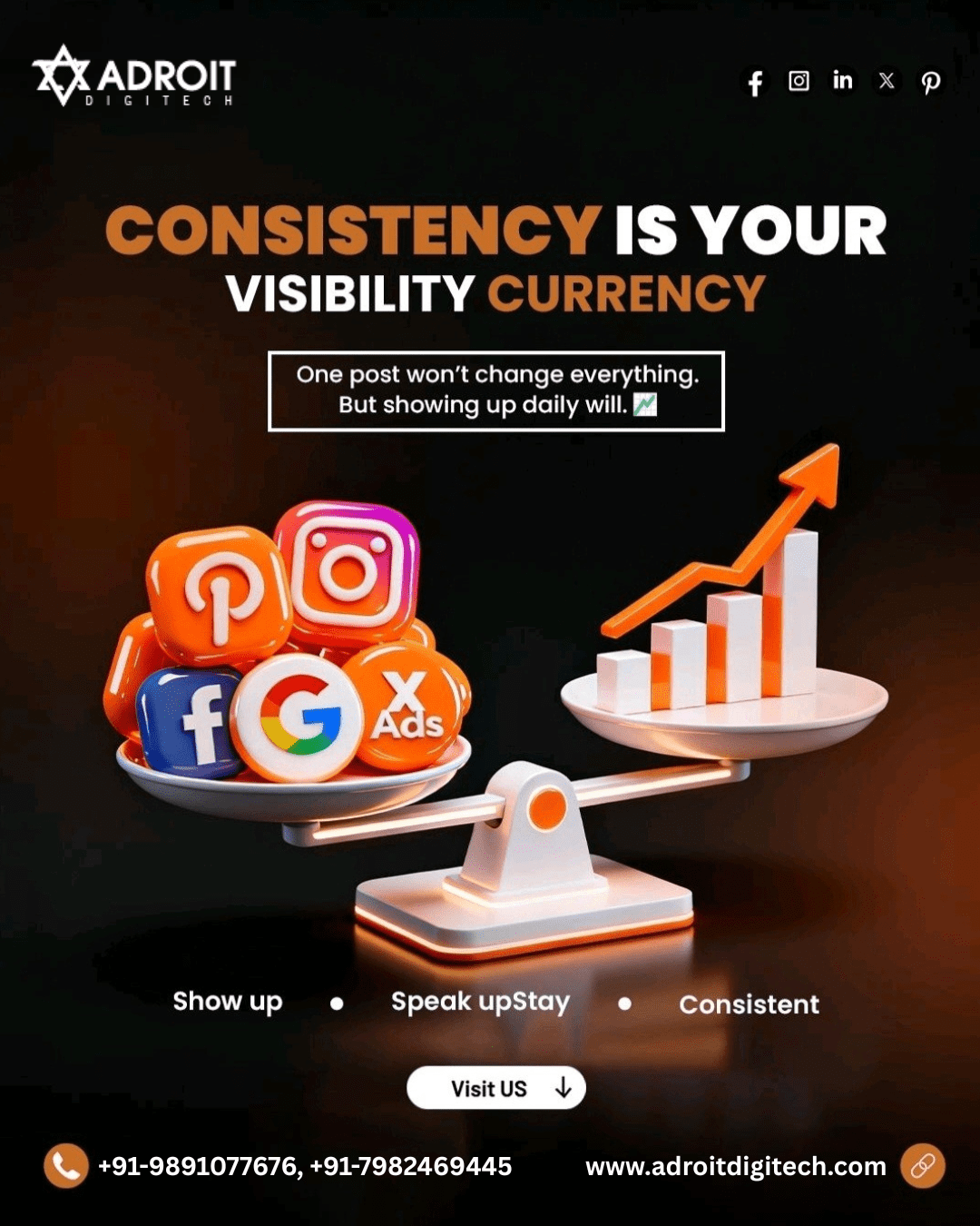 Consistency Is Your Visibility Currency – How Adroit Digitech Helps You Rank Faster on Google