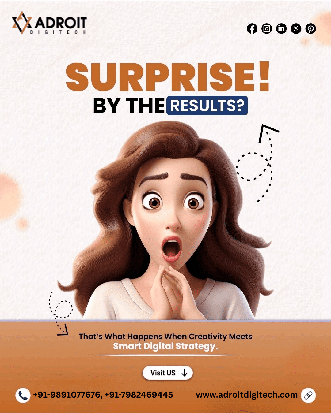 Surprised by the Results? That’s What Happens When Creativity Meets Smart Digital Strategy