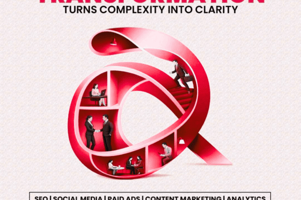 Digital Transformation That Turns Complexity into Clarity – Adroit Digitech Delhi NCR