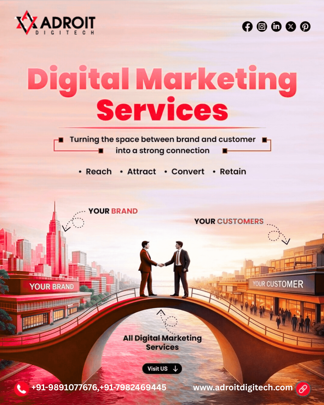 Digital Marketing Services: Bridging the Gap Between Brand and Customers