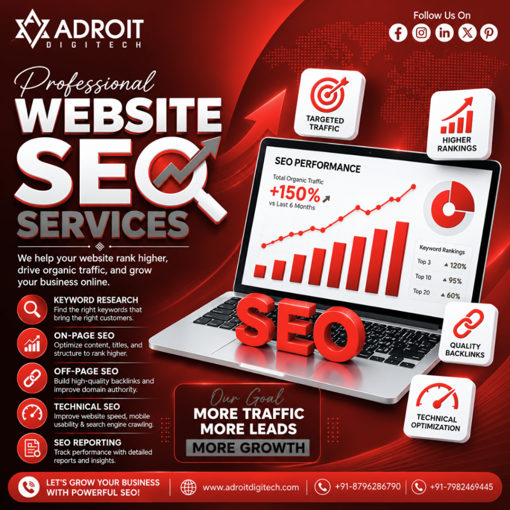Professional website SEO services showing SEO performance, targeted traffic and higher Google rankings