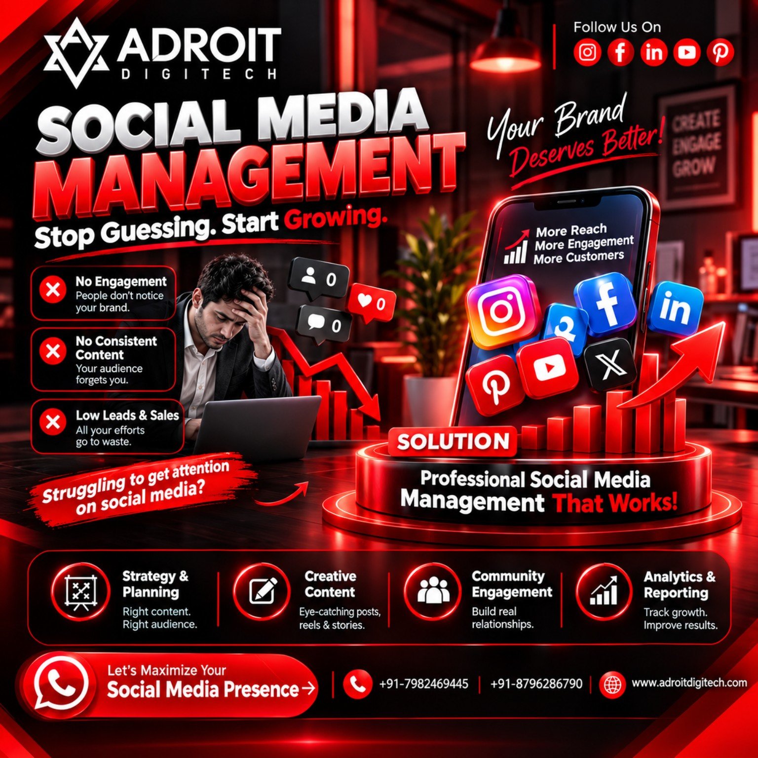 Professional social media management in Delhi for business growth and lead generation