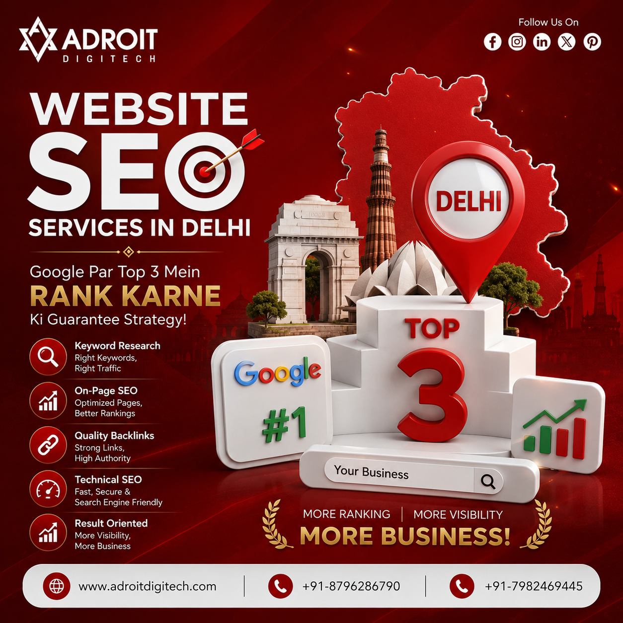 Website SEO Services in Delhi – Google Top 3 Ranking Strategy