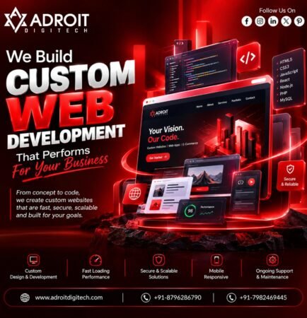 Custom web development services for fast, secure, scalable business websites