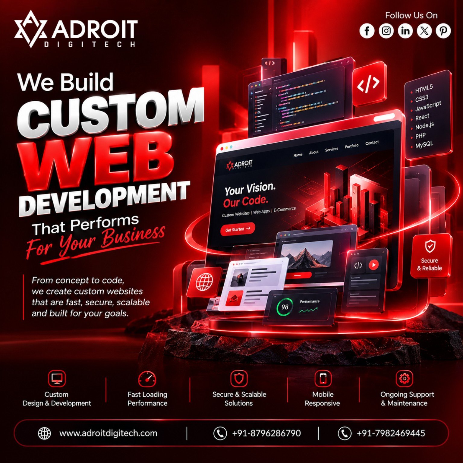 Custom web development services for fast, secure, scalable business websites
