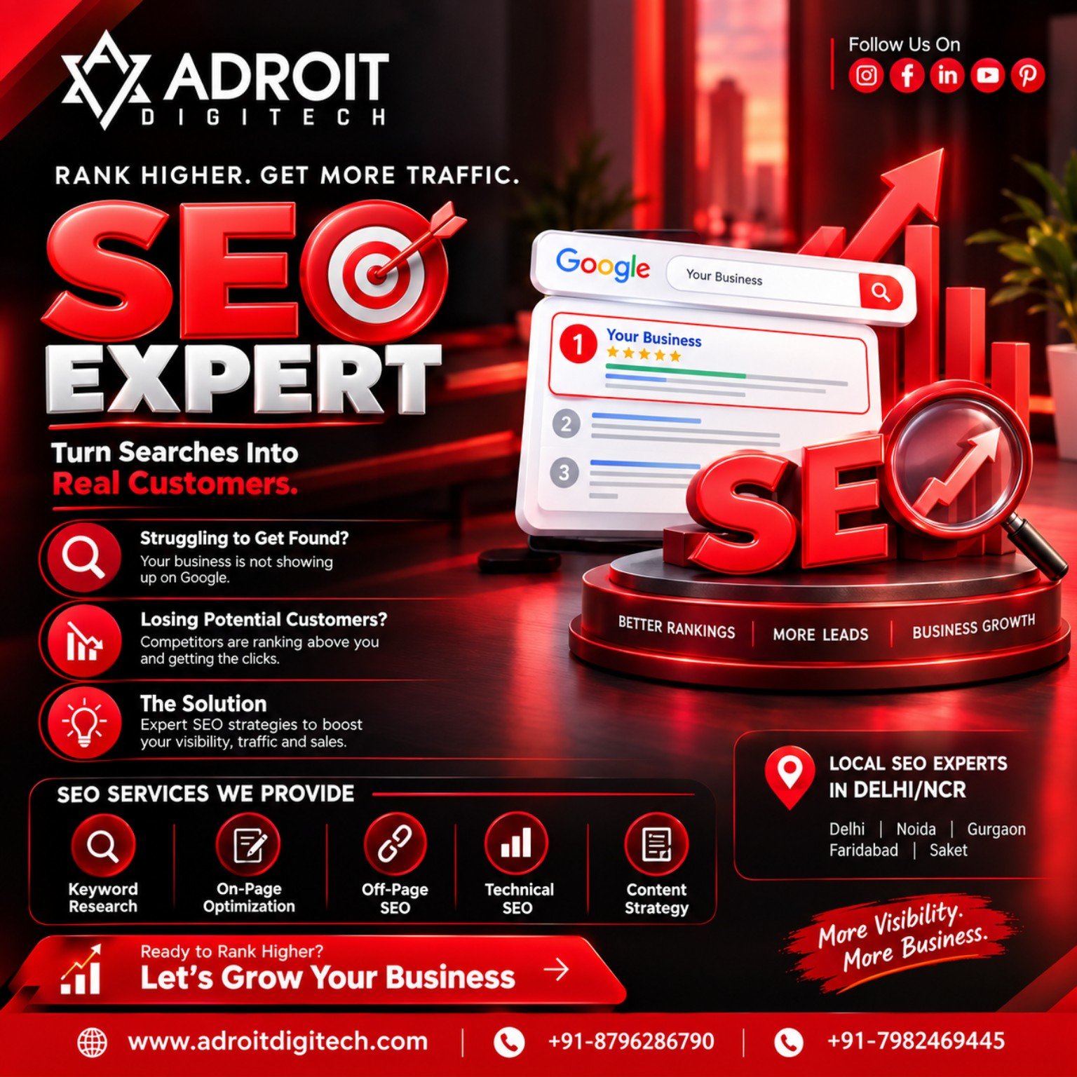 SEO Expert in Delhi NCR helping businesses rank higher on Google and get more traffic