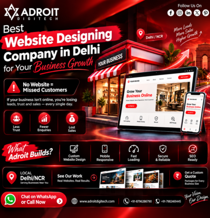 Best website designing company in Delhi for business growth – Adroit Digitech
