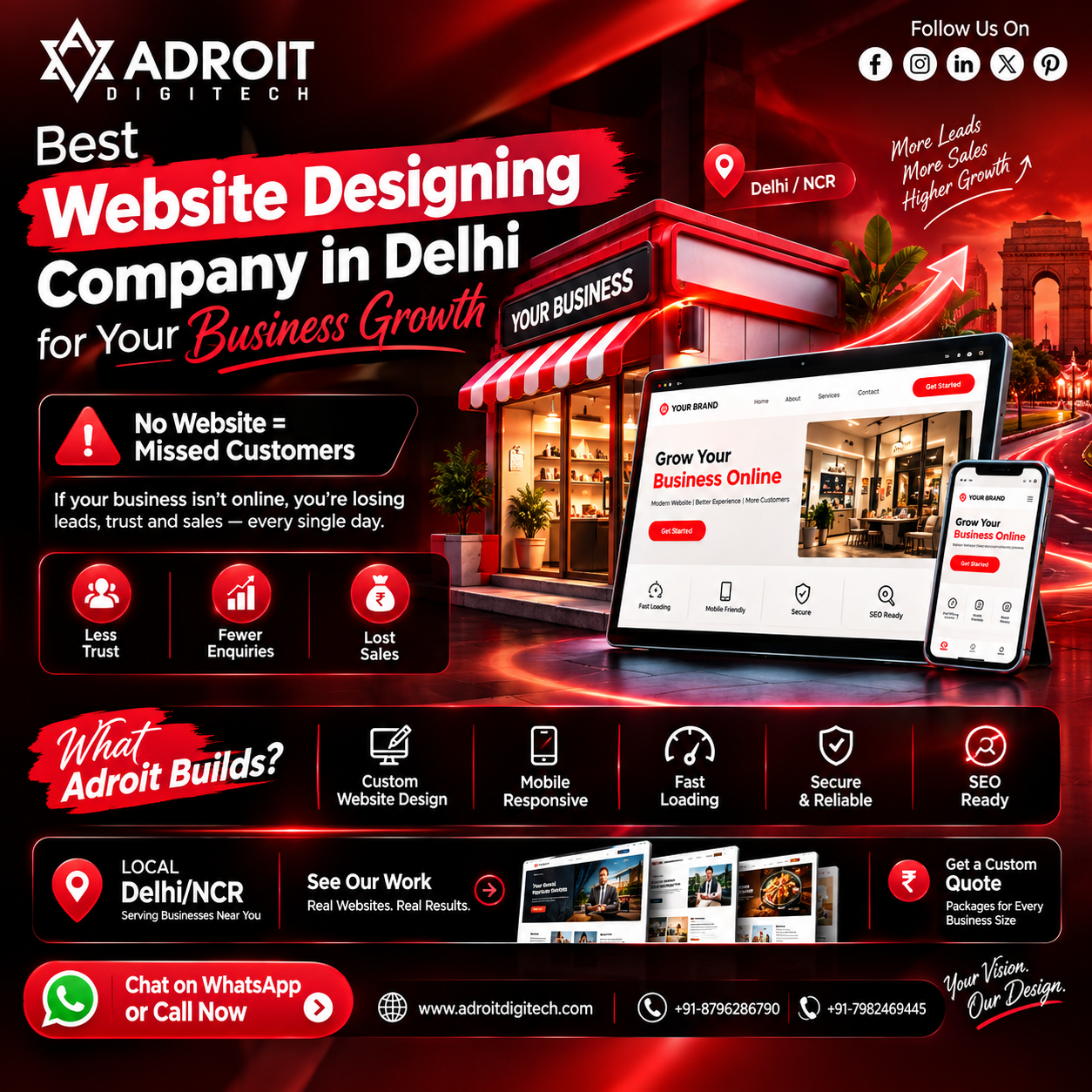 Best website designing company in Delhi for business growth – Adroit Digitech