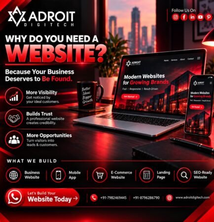 Why do you need a website – modern website development by Adroit Digitech in Delhi NCR